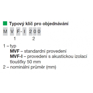 type key for ordering