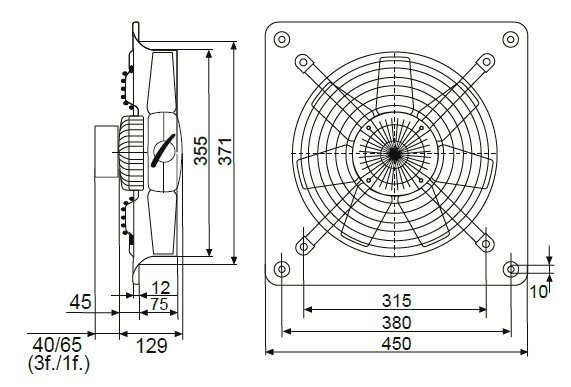 HCFB 4 355 H IP65 axiální ventilátor Elektrodesign